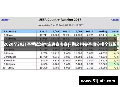 2020至2021赛季欧洲国家联赛决赛日期及相关赛事安排全解析