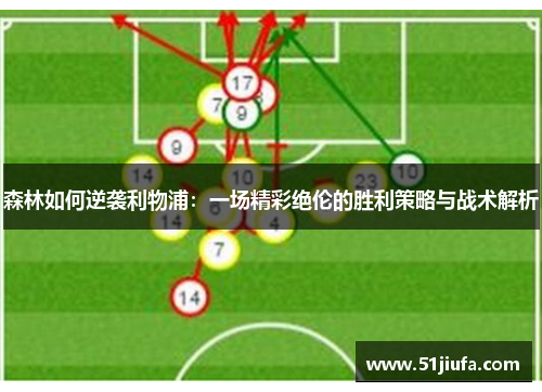 森林如何逆袭利物浦：一场精彩绝伦的胜利策略与战术解析
