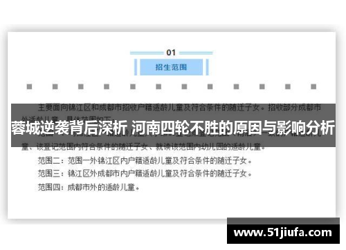 蓉城逆袭背后深析 河南四轮不胜的原因与影响分析