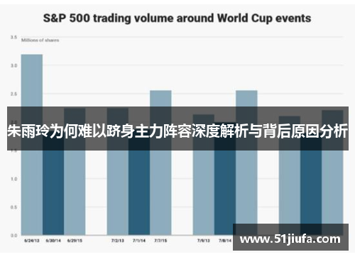 朱雨玲为何难以跻身主力阵容深度解析与背后原因分析